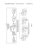 OPTIMIZED METHOD OF LOCATING COMPLETE AGGREGATION OF PATIENT HEALTH RECORDS IN A GLOBAL DOMAIN diagram and image