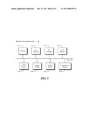 Data De-Duplication in a Distributed Network diagram and image