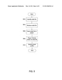 DATA MANAGEMENT AND DISTRIBUTION diagram and image