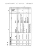 METHOD AND DISPLAY MODULE FOR PROVIDING A USER CONTROL ELEMENT WITHIN A COMPUTER-ASSISTED DATA ORGANIZATION AND STORAGE SYSTEM diagram and image