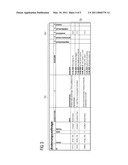 METHOD AND DISPLAY MODULE FOR PROVIDING A USER CONTROL ELEMENT WITHIN A COMPUTER-ASSISTED DATA ORGANIZATION AND STORAGE SYSTEM diagram and image