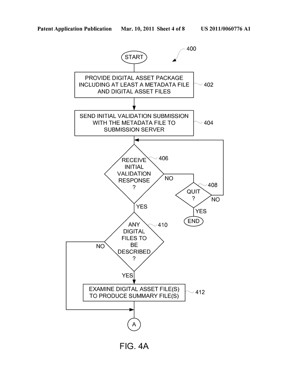 DIGITAL ASSET VALIDATION PRIOR TO SUBMISSION FOR NETWORK-BASED DISTRIBUTION - diagram, schematic, and image 05