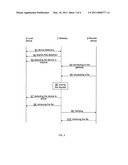 DEVICE AND METHOD FOR SHARING FILES diagram and image