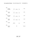 SYSTEMS AND METHODS OF DIRECTORY ENTRY ENCODINGS diagram and image