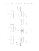 DECIMATION FILTER diagram and image