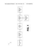 SYSTEM AND METHOD FOR AUTOMATICALLY PROVIDING METADATA ELEMENTS ON A WEB PAGE OR WEB SITE diagram and image