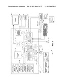 INFORMATION MANAGEMENT SYSTEMS WITH TIME ZONE INFORMATION, INCLUDING EVENT SCHEDULING PROCESSES diagram and image