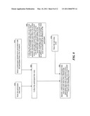 INFORMATION MANAGEMENT SYSTEMS WITH TIME ZONE INFORMATION, INCLUDING EVENT SCHEDULING PROCESSES diagram and image