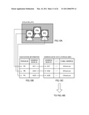 COMMUNICATION TERMINAL DEVICE, AND RECORDING MEDIUM diagram and image