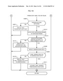 COMMUNICATION TERMINAL DEVICE, AND RECORDING MEDIUM diagram and image