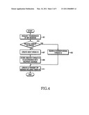 METHOD AND SYSTEM FOR MANAGING MESSAGE THREADS IN CONVERGED IP MESSAGING SERVICE diagram and image