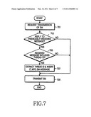 METHOD AND SYSTEM FOR MANAGING MESSAGE THREADS IN CONVERGED IP MESSAGING SERVICE diagram and image