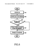 METHOD AND SYSTEM FOR MANAGING MESSAGE THREADS IN CONVERGED IP MESSAGING SERVICE diagram and image