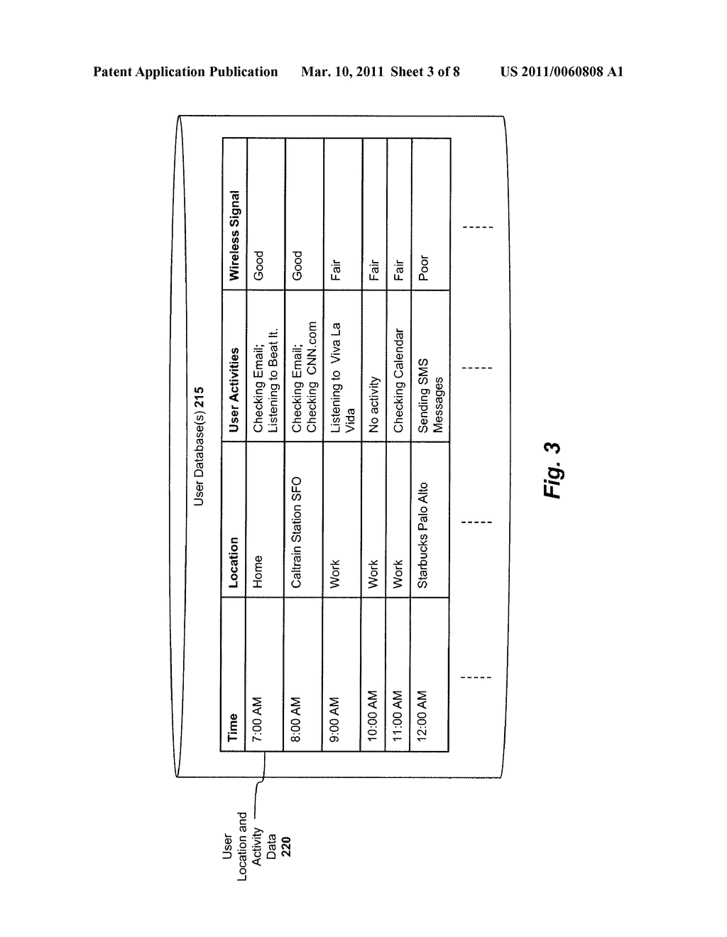 SYSTEM AND METHOD FOR INTELLIGENTLY DISTRIBUTING CONTENT TO A MOBILE DEVICE BASED ON A DETECTED LOCATION OF THE MOBILE DEVICE AND CONTEXT DATA DEFINING CHARACTERISTICS OF THE LOCATION AT A PARTICULAR DATE AND TIME - diagram, schematic, and image 04