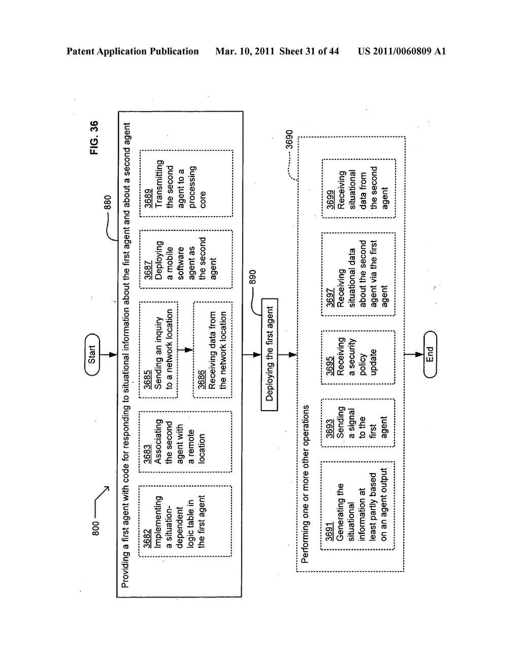 Transmitting aggregated information arising from appnet information - diagram, schematic, and image 32