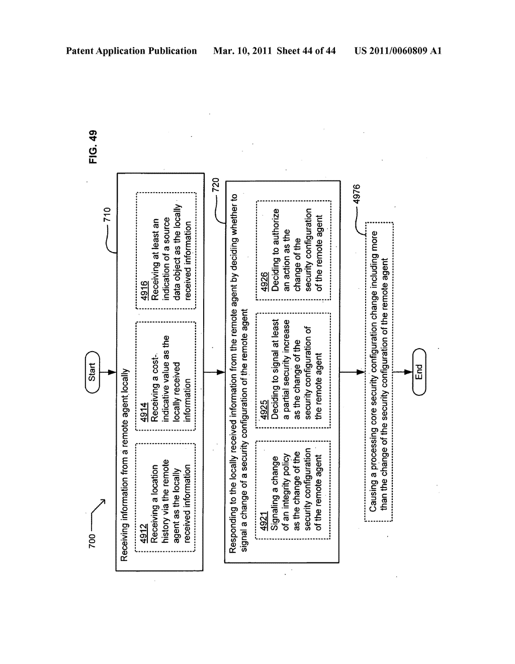 Transmitting aggregated information arising from appnet information - diagram, schematic, and image 45