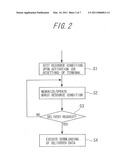 CONTENT DELIVERY SYSTEM diagram and image