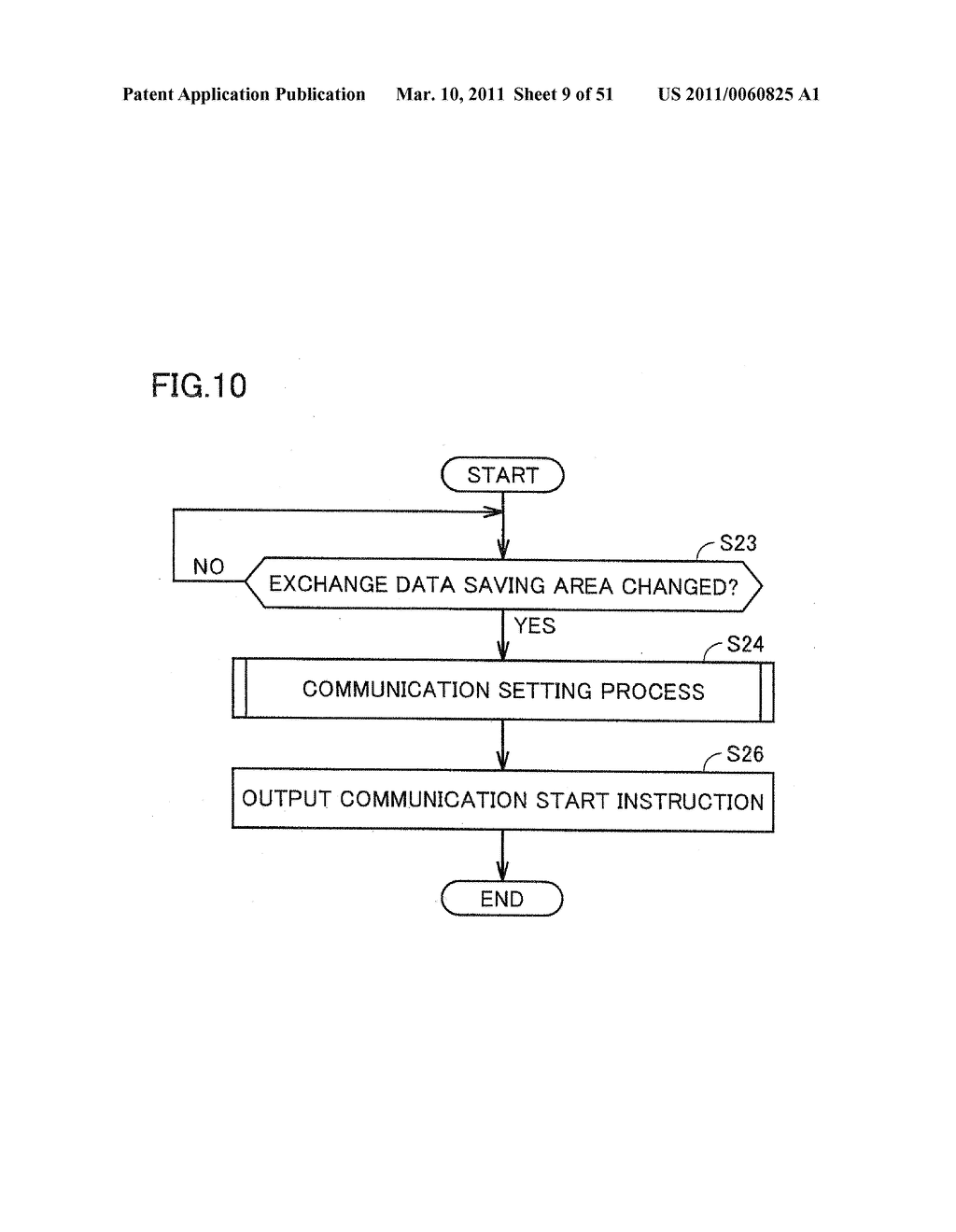 INFORMATION PROCESSING SYSTEM, INFORMATION PROCESSING APPARATUS, METHOD OF CONTROLLING INFORMATION PROCESSING APPARATUS AND RECORDING MEDIUM RECORDING CONTROL PROGRAM FOR INFORMATION PROCESSING APPARATUS, CAPABLE OF EXECUTING EFFICIENT DATA COMMUNICATION DISPENSING WITH COMMUNICATION WITH ONCE COMMUNICATED PARTNER - diagram, schematic, and image 10