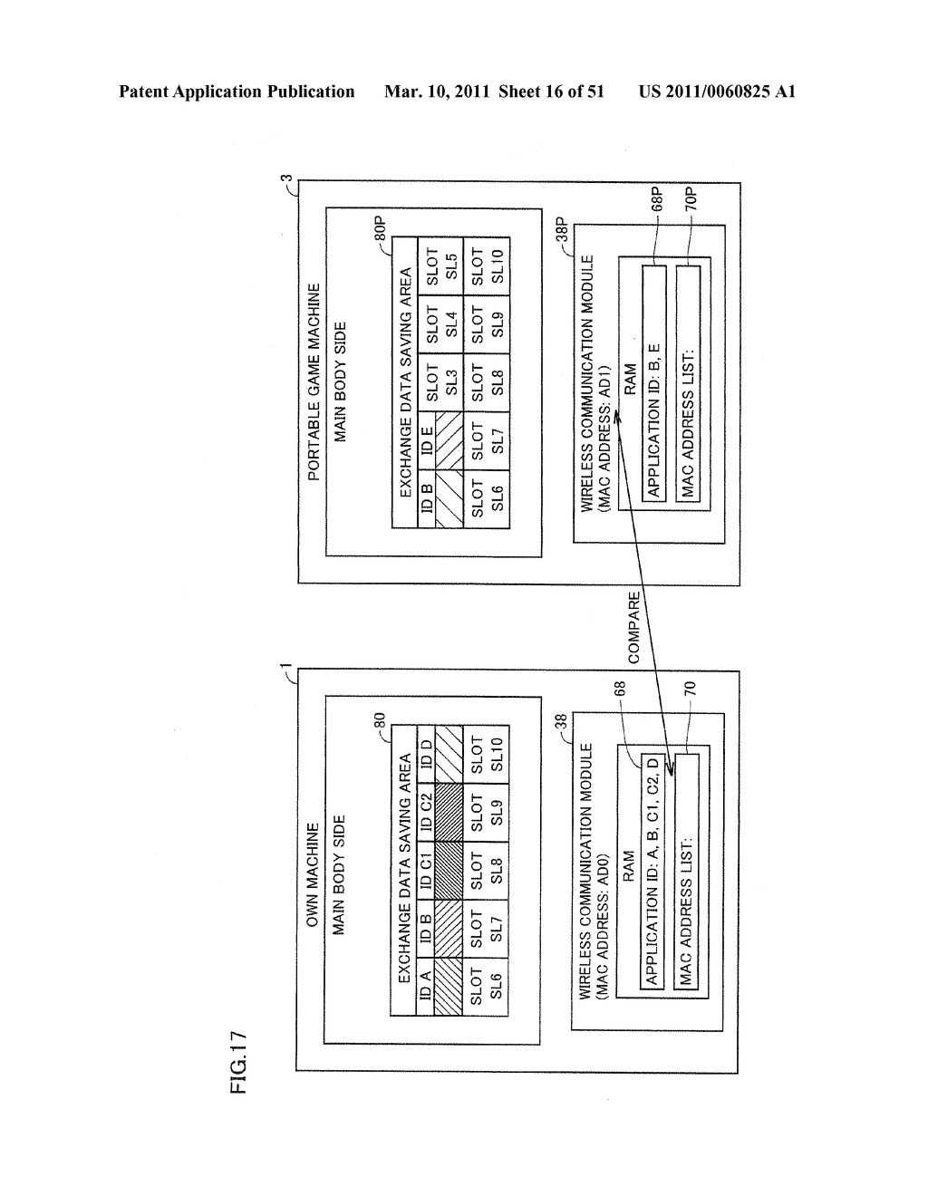 INFORMATION PROCESSING SYSTEM, INFORMATION PROCESSING APPARATUS, METHOD OF CONTROLLING INFORMATION PROCESSING APPARATUS AND RECORDING MEDIUM RECORDING CONTROL PROGRAM FOR INFORMATION PROCESSING APPARATUS, CAPABLE OF EXECUTING EFFICIENT DATA COMMUNICATION DISPENSING WITH COMMUNICATION WITH ONCE COMMUNICATED PARTNER - diagram, schematic, and image 17