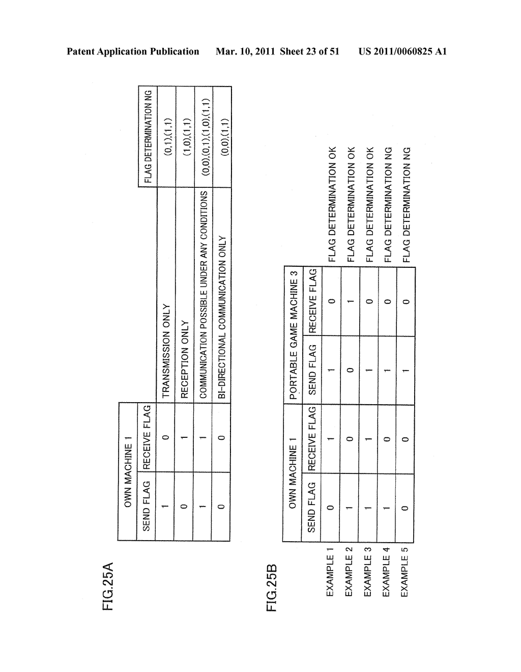 INFORMATION PROCESSING SYSTEM, INFORMATION PROCESSING APPARATUS, METHOD OF CONTROLLING INFORMATION PROCESSING APPARATUS AND RECORDING MEDIUM RECORDING CONTROL PROGRAM FOR INFORMATION PROCESSING APPARATUS, CAPABLE OF EXECUTING EFFICIENT DATA COMMUNICATION DISPENSING WITH COMMUNICATION WITH ONCE COMMUNICATED PARTNER - diagram, schematic, and image 24