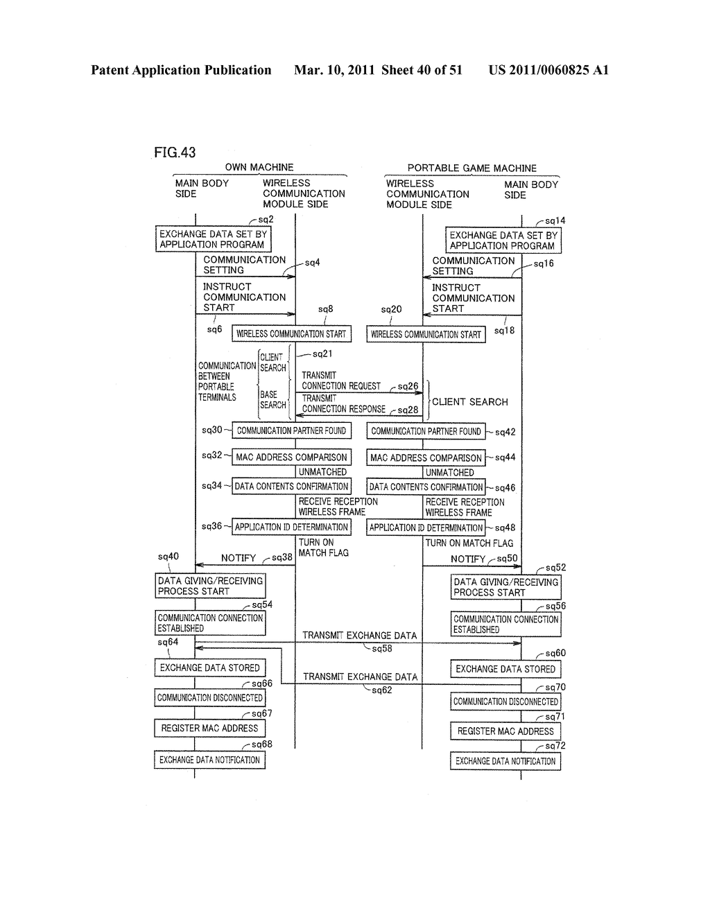 INFORMATION PROCESSING SYSTEM, INFORMATION PROCESSING APPARATUS, METHOD OF CONTROLLING INFORMATION PROCESSING APPARATUS AND RECORDING MEDIUM RECORDING CONTROL PROGRAM FOR INFORMATION PROCESSING APPARATUS, CAPABLE OF EXECUTING EFFICIENT DATA COMMUNICATION DISPENSING WITH COMMUNICATION WITH ONCE COMMUNICATED PARTNER - diagram, schematic, and image 41