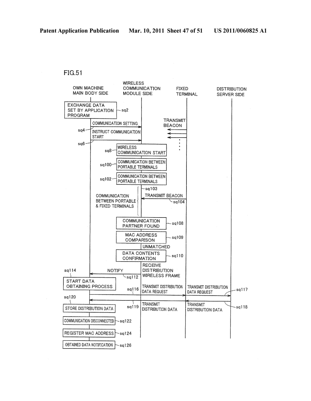 INFORMATION PROCESSING SYSTEM, INFORMATION PROCESSING APPARATUS, METHOD OF CONTROLLING INFORMATION PROCESSING APPARATUS AND RECORDING MEDIUM RECORDING CONTROL PROGRAM FOR INFORMATION PROCESSING APPARATUS, CAPABLE OF EXECUTING EFFICIENT DATA COMMUNICATION DISPENSING WITH COMMUNICATION WITH ONCE COMMUNICATED PARTNER - diagram, schematic, and image 48