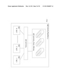 MANAGING APPLICATION SYSTEM LOAD diagram and image