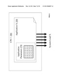 MANAGING APPLICATION SYSTEM LOAD diagram and image