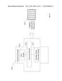 MANAGING APPLICATION SYSTEM LOAD diagram and image