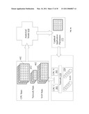 MANAGING APPLICATION SYSTEM LOAD diagram and image