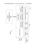 MANAGING APPLICATION SYSTEM LOAD diagram and image