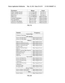 MANAGING APPLICATION SYSTEM LOAD diagram and image