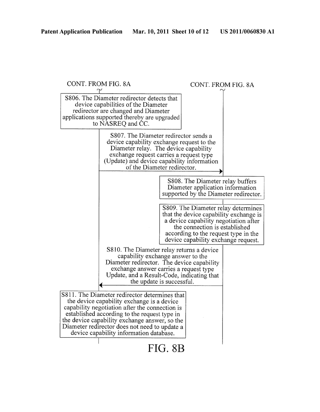 METHOD, SYSTEM AND DEVICE FOR DEVICE CAPABILITIES EXCHANGE - diagram, schematic, and image 11