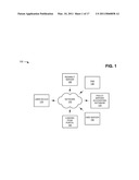 MOBILE COMMUNICATION DEVICE DOMAIN NAME SYSTEM REDIRECTION diagram and image