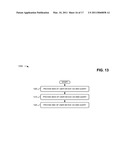 MOBILE COMMUNICATION DEVICE DOMAIN NAME SYSTEM REDIRECTION diagram and image