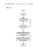 Host-to-host software-based virtual system diagram and image