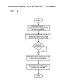 Host-to-host software-based virtual system diagram and image