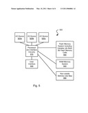 Systems and Methods for Variable Level Use of a Multi-Level Flash Memory diagram and image