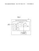 CONTROLLER diagram and image