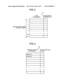 CONTROLLER diagram and image