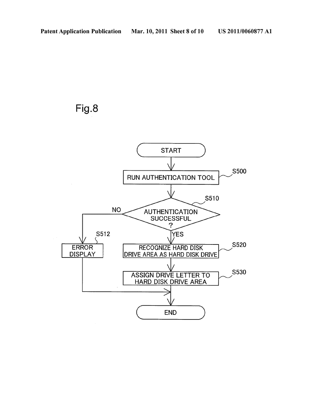 EXTERNAL STORAGE DEVICE, CONTROL METHOD FOR COMPUTER SYSTEM, CONTROL METHOD FOR EXTERNAL STORAGE DEVICE, AND COMPUTER PROGRAM PRODUCT - diagram, schematic, and image 09