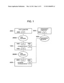 MANAGEMENT COMPUTER diagram and image