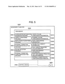 MANAGEMENT COMPUTER diagram and image