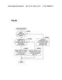 COMPUTING SYSTEM AND CONTROLLING METHODS FOR THE SAME diagram and image