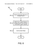 APPARATUS, SYSTEM, AND METHOD FOR ALLOCATING STORAGE diagram and image