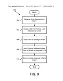 APPARATUS, SYSTEM, AND METHOD FOR ALLOCATING STORAGE diagram and image