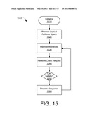 APPARATUS, SYSTEM, AND METHOD FOR ALLOCATING STORAGE diagram and image