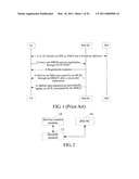 METHOD, SYSTEM, CORRESPONDING DEVICE, AND COMMUNICATION TERMINAL FOR PROVIDING MBMS SERVICE diagram and image