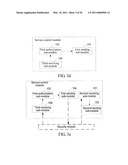 METHOD, SYSTEM, CORRESPONDING DEVICE, AND COMMUNICATION TERMINAL FOR PROVIDING MBMS SERVICE diagram and image