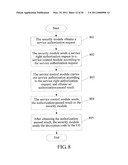 METHOD, SYSTEM, CORRESPONDING DEVICE, AND COMMUNICATION TERMINAL FOR PROVIDING MBMS SERVICE diagram and image